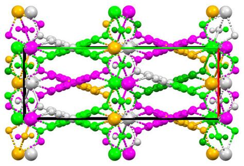 Coordination Chemistry of Polynitriles, Part XII—Serendipitous ...