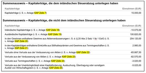 Steuerbericht für in Deutschland ansässige Kunden | eToro Hilfe