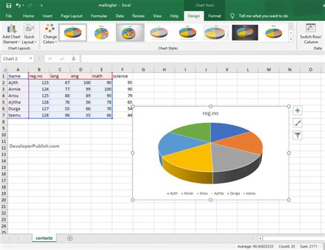 Pie Chart in Excel - DeveloperPublish Excel Tutorials
