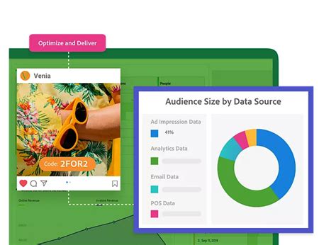 Analytics 的图像结果