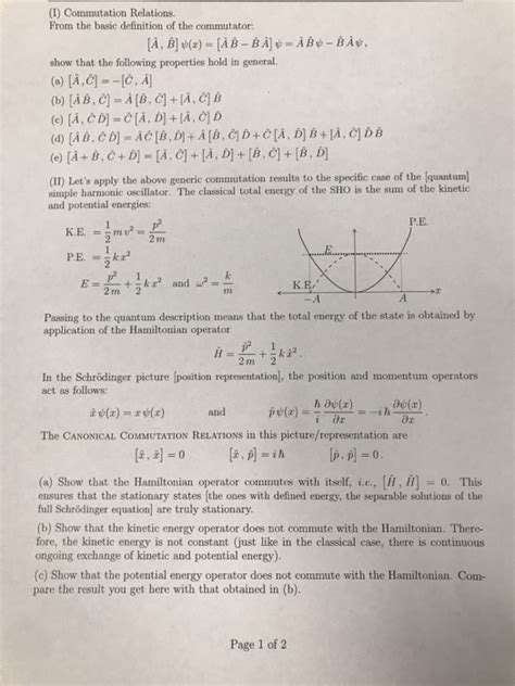 Image result for Commutation Relations