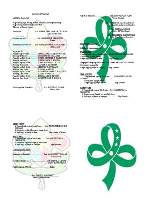 Image result for How to Write a Program for Activities