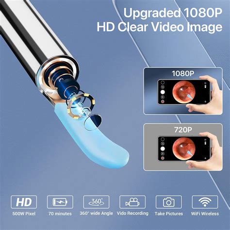 Dr. Vaku ® Earocam Earwax Removal Tool with 1080p Wireless Camera ...