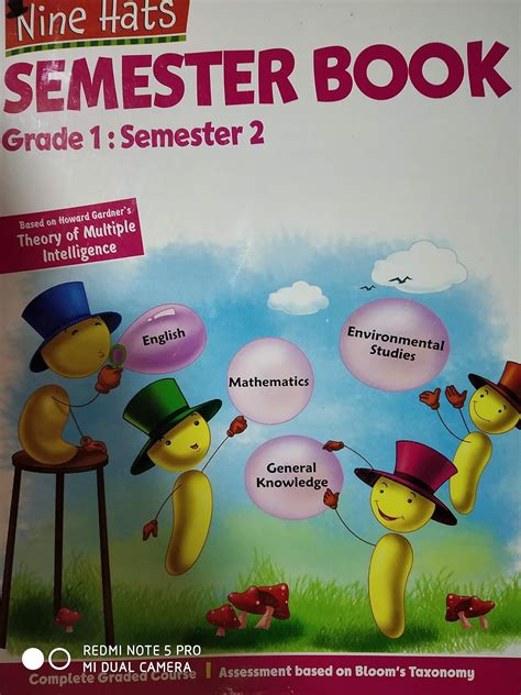 Amazon.in: Buy Nine Hats Semester Book Grade-1, Semester 2 Book Online ...