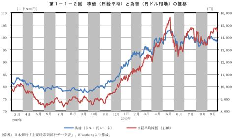 Image result for Write the Basic Structure of C Program