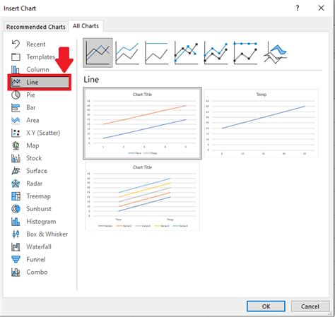 Image result for Excel Create Time Based Chart