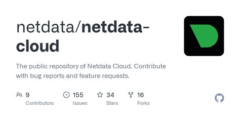 Image result for Net.Data GitHub Network Download