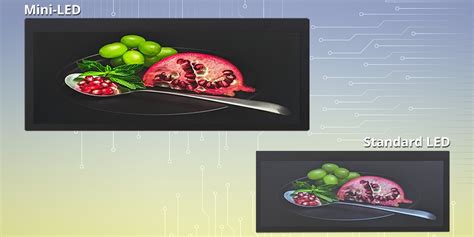 Image result for LED Display Technology