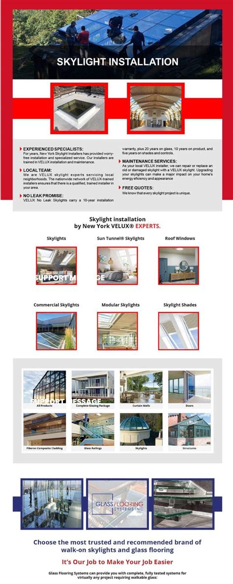 Entry #14 by abdullahsabbir10 for adding information to digital ad and ...