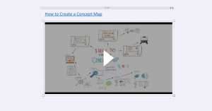 Using OneNote for URL Bookmarks 的图像结果
