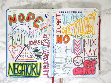 Image result for Tutorial On a Bullet Journal for Learning