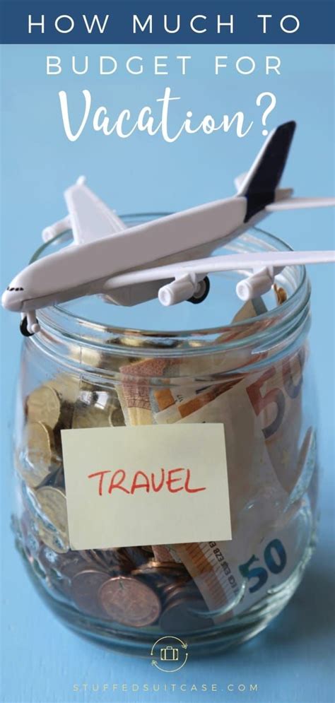 how much does a vacation to korea cost