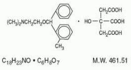 NORGESIC Tablet, uncoated Overview - MPI, EU: SmPC - RxReasoner