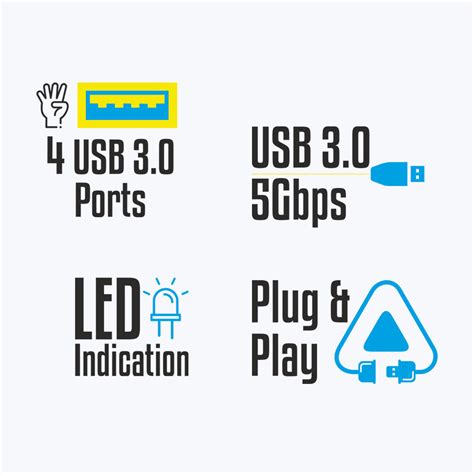 Multiport USB Hub & Adapters