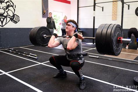 Image result for Strength Training Programming