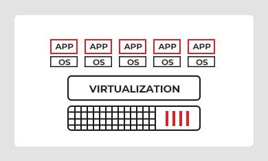 Stellar Cloud Data Recovery Services | Secure & Reliable Solutions