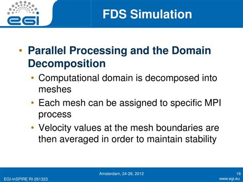 Fire Dynamics Simulator 的图像结果