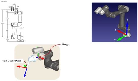 Automatic Calibration of Tool Center Point for Six Degree of Freedom Robot