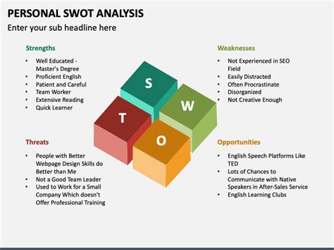 Personal SWOT PPT Example 的图像结果
