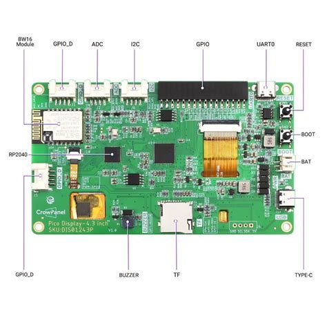 Buy Elecrow CrowPanel Pico Display-4.3inch 320*240 HMI Module TFT LCD ...