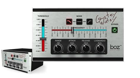 Free Noise Gate VST Plugins to Upgrade Your Audio Workflow