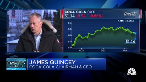 We've seen resilience in the U.S. consumer, says Coca-Cola CEO James ...