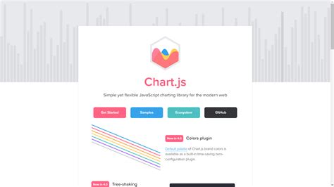 Image result for JavaScript Frameworks Chart