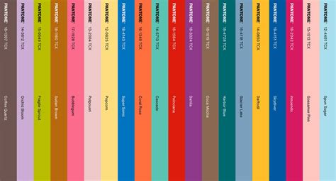 Image result for Pantone Spring 2022 Color Conversion Chart