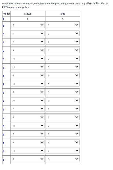 Image result for Java Stack FIFO