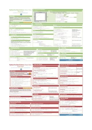Image result for Python Data Science Cheat Sheet PDF