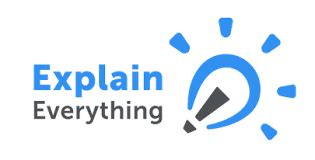 Image result for Everything Explained