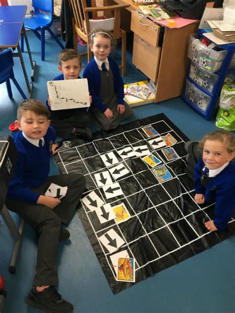 Image result for KS3 Coding Explained