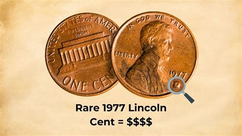 1977 Lincoln Penny Value (D & No Mint Mark & Errors List)