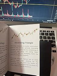 Buy Trading Chart Pattern Book and Candlestick Pattern Books | Simple ...