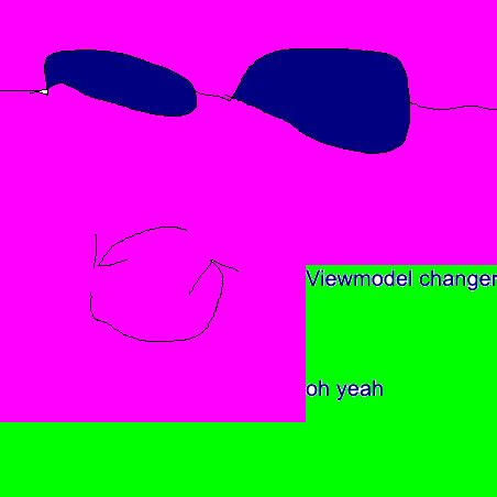 ViewModel Mod 的图像结果