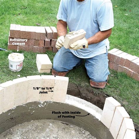 Making Homemade Fire Bricks 的图像结果