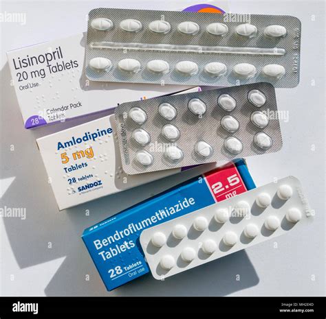 Amlodipine Vs Lisinopril