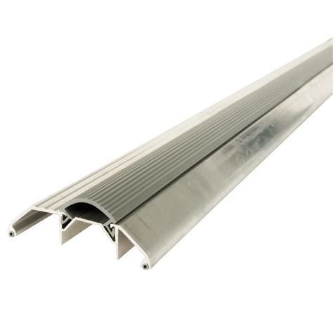 Image result for SimpleSolutions Thresholds Install