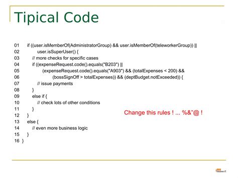 Creating Rule Engine Using Groovy Scripts in Java 的图像结果