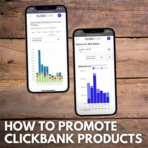 Image result for ClickBank How to Promote Bio Fit