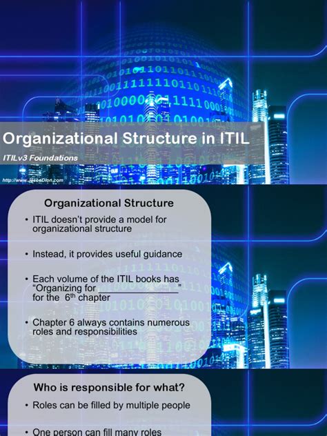 ITIL Structure Chart 的图像结果
