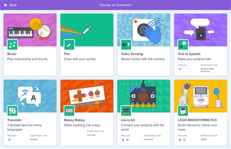 Scratch Programming Language History 的图像结果
