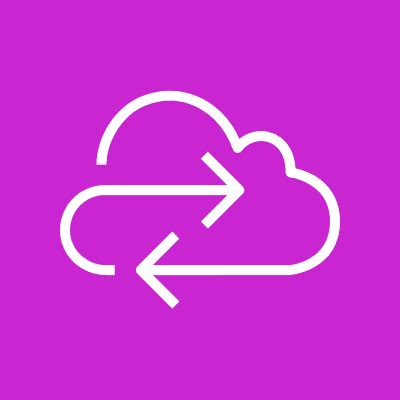 Image result for AWS Cloud Control API