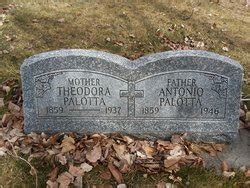 Antonio Palotta (1859-1946) - Mémorial Find a Grave