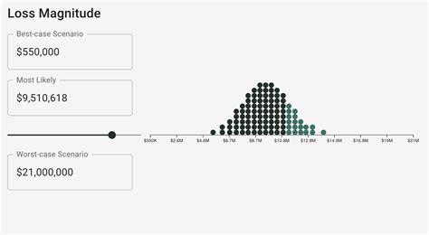 Image result for Derive Features