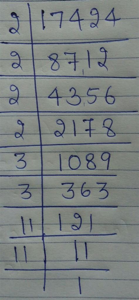 square root of 17424 by prime factorisation with method - Brainly.in