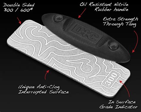 Image result for Router Bit Sharpener Credit Card