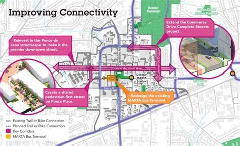 Image result for Decatur Alabama Riverfront Plan