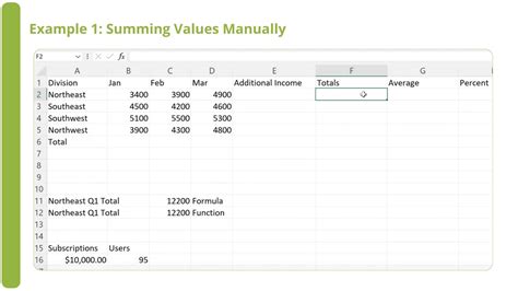 Excel Shortcut How to Sum 的图像结果