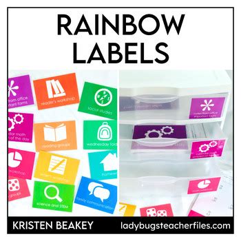 Editable Color Coding Labels by Ladybug's Teacher Files | TpT